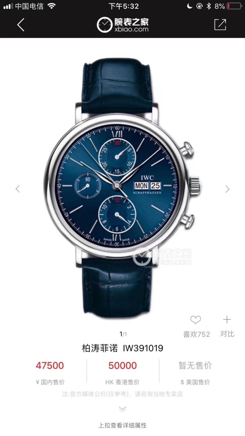 IWC Watches